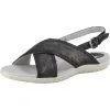 Geox Komfort-Sandalen - Schwarz